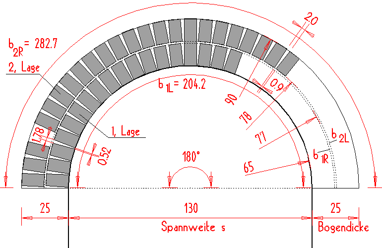 fertige Zeichnung