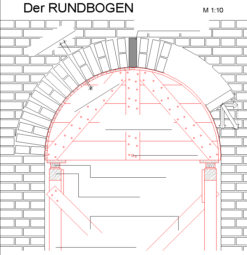 Angabeblatt