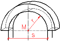 Rundbogen