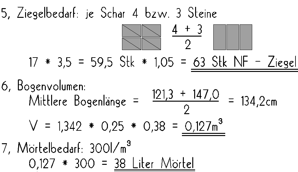 Berechnung