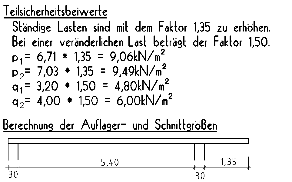 Sicherheit