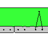 Zeichnung