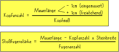 Kopfmaß und Stoßfugenstärke