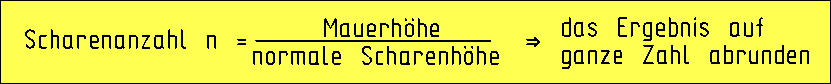 Scharenahzahl