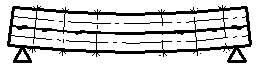 Systemdarstellungen