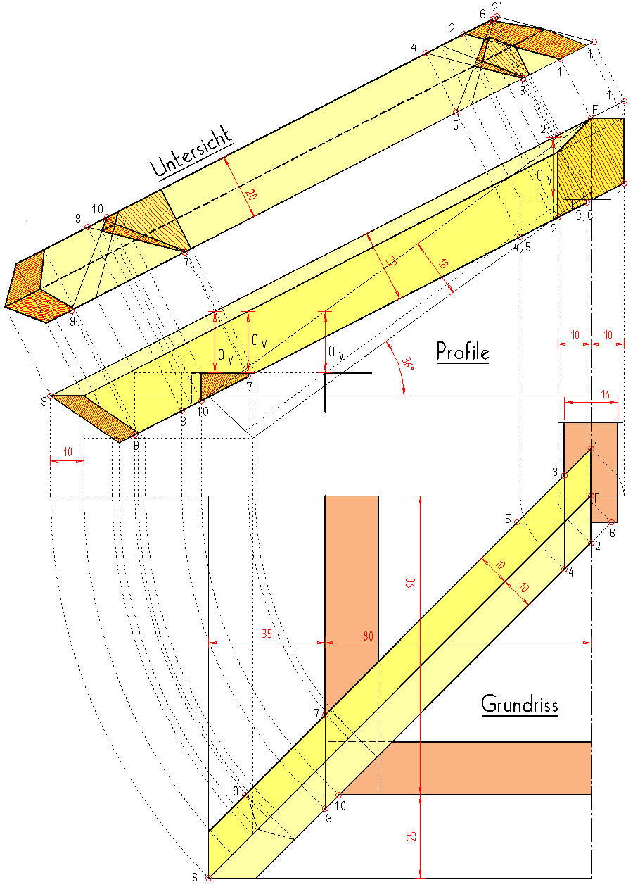 Fertige Zeichnung