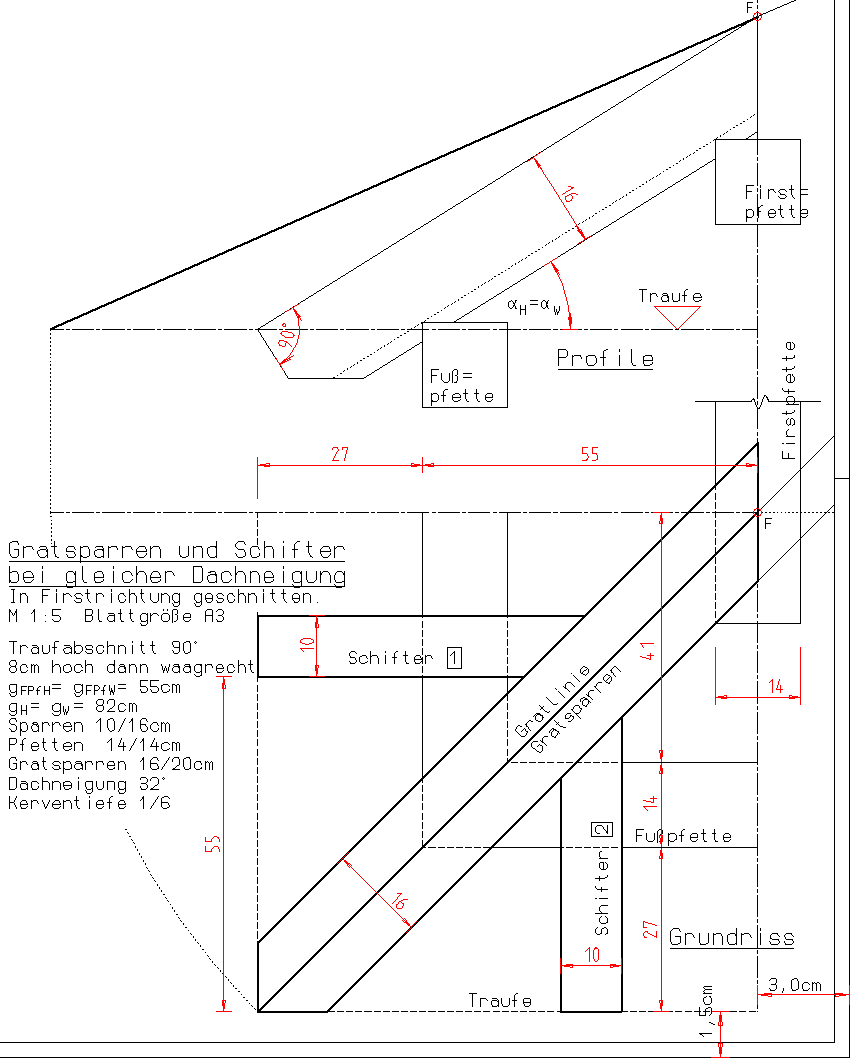 Angabezeichnung