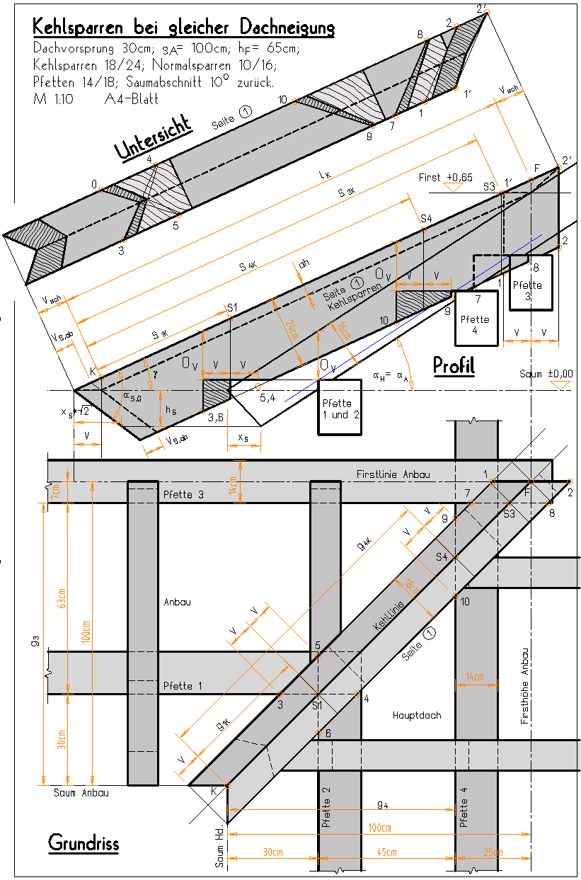 Zugehörige Zeichnung