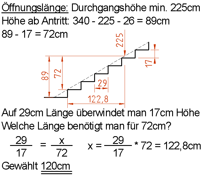 Lösung