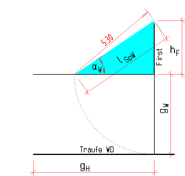 Zeichnung Schritt 2